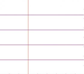 Lined with margin