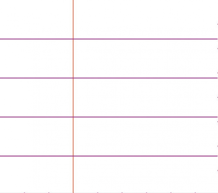 Lined with margin