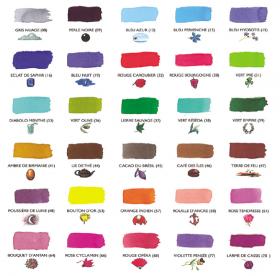 fountain pen ink chart
