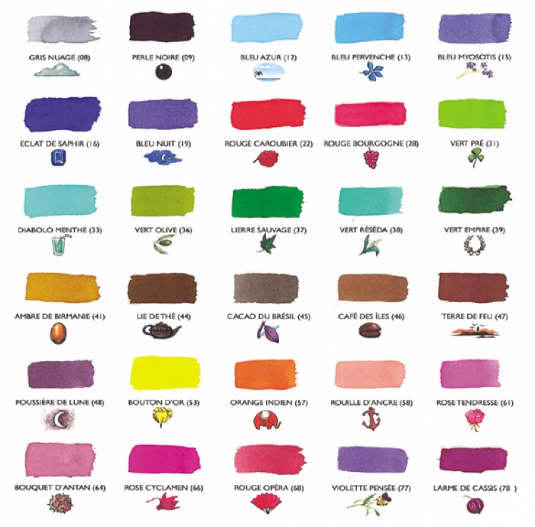 fountain pen ink chart
