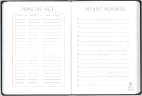 People & Memories Spread