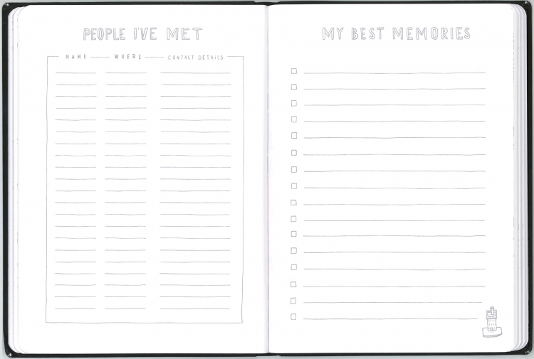 People & Memories Spread