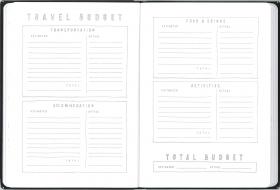 Travel Budget Spread